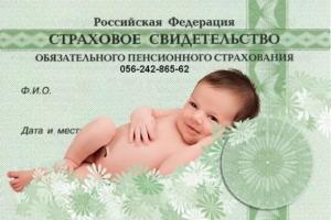 Jakie dokumenty należy wydać po urodzeniu dziecka